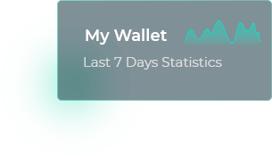 Financial Independence